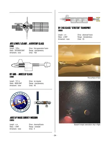 Schematics atlas: UES Lewis & Clark Aventeur class (2018), DY-500 Wheeler class (2019), Ares IV Mars Survey Mission (2025), DY-245 “Stretch” Transport (2025); The surface of Titan; Bussard ramjet colonization ship in flight