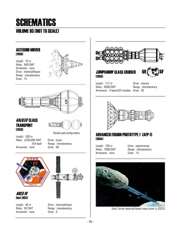 Asteroid Mover schematic (2026)