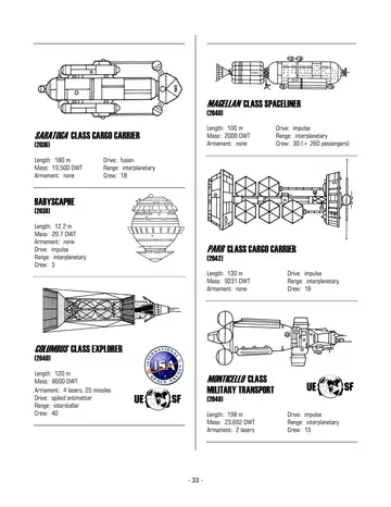 Saratoga Class Cargo Carrier schematic (2036)