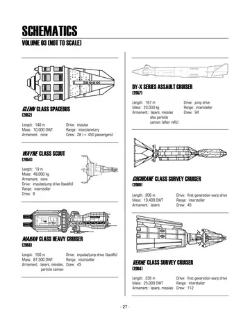 Schematics — p.158