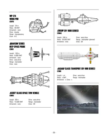 WP-174 work pod (2079) line schematic