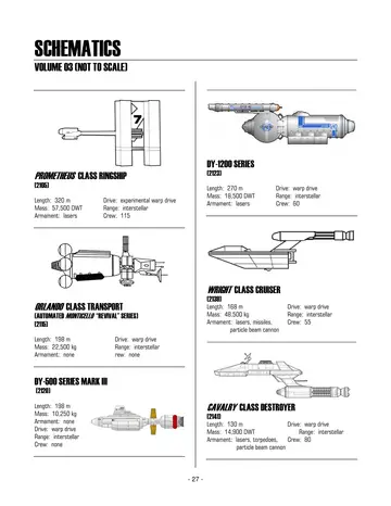 Prometheus class ringship (2105) schematic