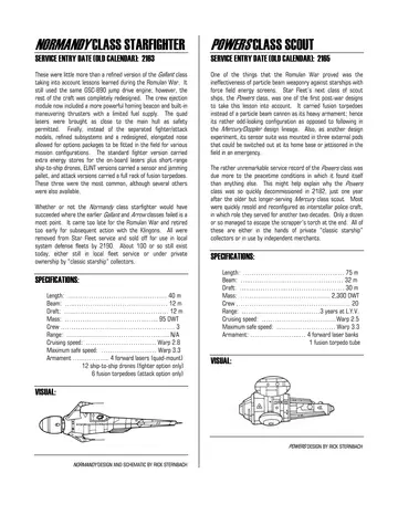 Normandy class starfighter (visual)