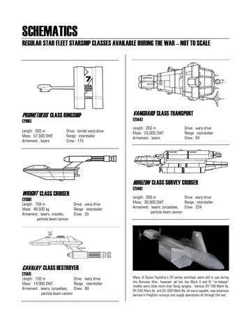 Prometheus class ringship (2105) schematic