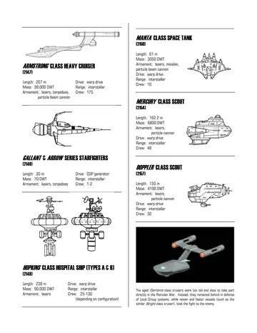 Armstrong class heavy cruiser (2147) schematic