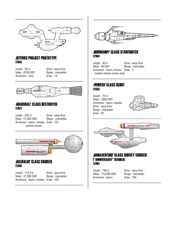 Jeffries Project prototype (2155) schematic