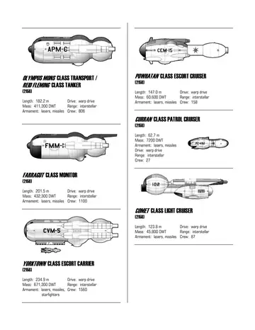 Olympus Mons class transport / Reid Fleming class tanker (2158) schematic
