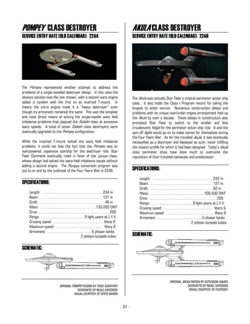 Pompey class destroyer schematic. Original Pompey design by Todd Guenther; schematic by Neale Davidson.
