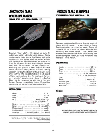 Huntington Class Deuterium Tanker — p.448