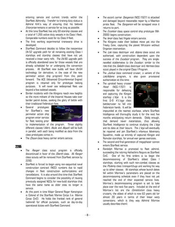 Major Events (Chronology / Timeline) — p.474
