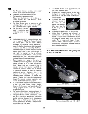Major Events (Chronology / Timeline) — p.480