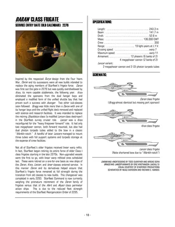 Daran Class Frigate — p.484