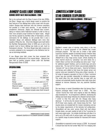 Ranger Class Light Cruiser — p.496