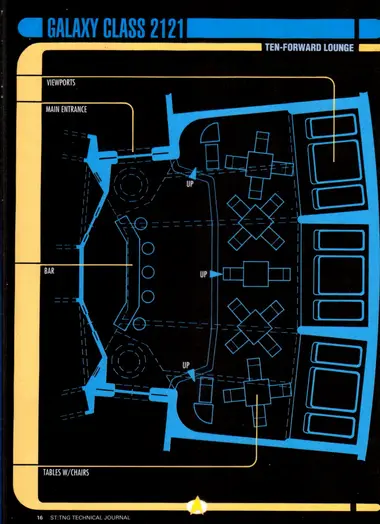 Ten-Forward Lounge - Galaxy Class floorplan, with callouts for the viewports, main entrance, bar, and tables w/chairs.