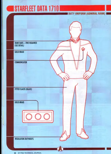 Duty Uniform (Admiral Rank) (Starfleet Data 1710), with callouts to rank bars—two required (see detail), gold braid, communicator, fitted slacks (black), and regulation dutyboots.