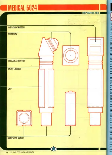 Hyposprayer (Medical 5024), shown in multiple views with callouts to activation triggers, sprayhead, pressurization unit, saline chamber, grip, and medication ampule.