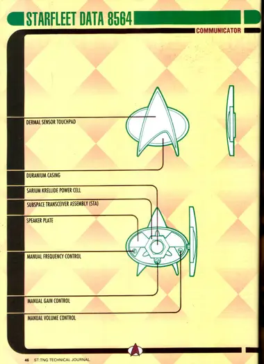 Communicator (Starfleet Data 8564), shown in front, side, and interior views with callouts to dermal sensor touchpad, duranium casing, sarium krellide power cell, subspace transceiver assembly (STA), speaker plate, manual frequency control, manual gain control, and manual volume control.