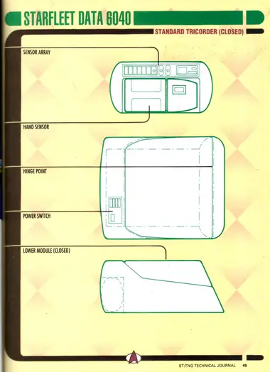 Standard Tricorder (Closed) (Starfleet Data 6040), shown in three views with callouts to sensor array, hand sensor, hinge point, power switch, and lower module (closed).