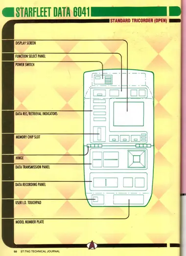 Standard Tricorder (Open) (Starfleet Data 6041), with callouts to display screen, function select panel, power switch, data rec/retrieval indicators, memory chip slot, hinge, data transmission panel, data recording panel, user I.D. touchpad, and model number plate.