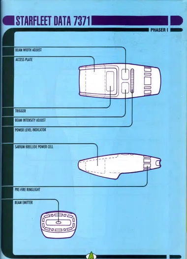 Phaser I (Starfleet Data 7371): cutaway and detail views labeling the beam width adjust, access plate, trigger, beam intensity adjust, power level indicator, sarium krellide power cell, pre-fire ringlight and beam emitter.