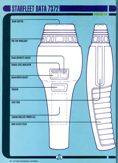 Phaser IIA (Starfleet Data 7372): front and side views labeling the beam emitter, pre-fire ringlight, beam intensity adjust, power level indicator, beam width adjust, trigger, heat sink, sarium krellide power cell and grip/access plate.