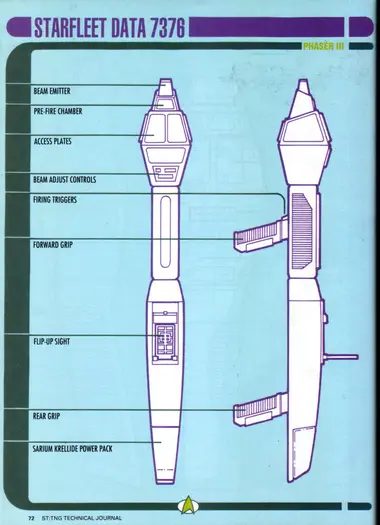 Phaser III (Starfleet Data 7376): top and side views of the rifle labeling the beam emitter, pre-fire chamber, access plates, beam adjust controls, firing triggers, forward grip, flip-up sight, rear grip and sarium krellide power pack.
