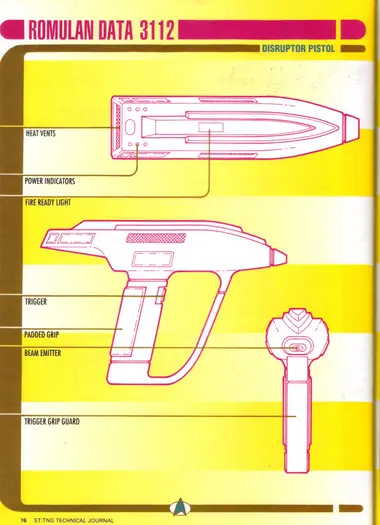 Disruptor Pistol (Romulan Data 3112): top, side and front views labeling the heat vents, power indicators, fire ready light, trigger, padded grip, beam emitter and trigger grip guard.