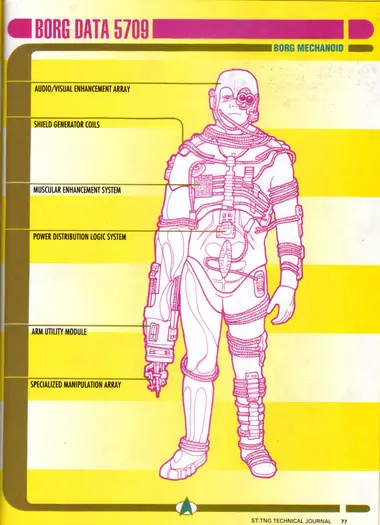 Borg Mechanoid (Borg Data 5709): full-figure view of a Borg drone, labeling the audio/visual enhancement array, shield generator coils, muscular enhancement system, power distribution logic system, arm utility module and specialized manipulation array.