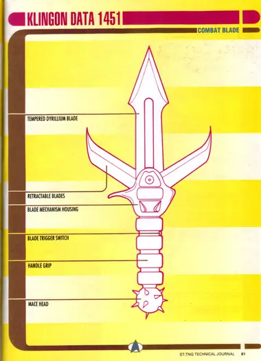 Klingon Combat Blade (Klingon Data 1451): detail view of the bladed weapon, labeling the tempered dyrillium blade, retractable blades, blade mechanism housing, blade trigger switch, handle grip and mace head.