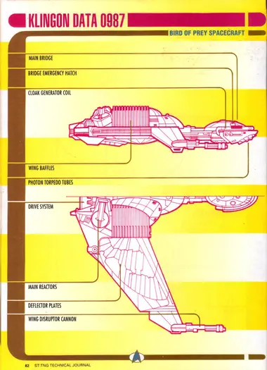 Bird of Prey Spacecraft (Klingon Data 0987): top and side profile views, labeling the main bridge, bridge emergency hatch, cloak generator coil, wing baffles, photon torpedo tubes, drive system, main reactors, deflector plates and wing disruptor cannon.