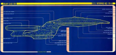 Galaxy Class - U.S.S. Enterprise NCC-1701-D, Starboard Profile cutaway, with callouts for the conference (observation) lounge, saucer impulse engine (starboard), main bridge, linear phaser array (dorsal aft), upper sensor platform, linear phaser array (upper), Bussard hydrogen collector, warp field grill, starboard warp nacelle, lateral sensor array (saucer section), forward photon torpedo launcher, reaction control thruster, linear phaser array (dorsal), photon exhaust, viewport recess, docking port (nacelle), captain's yacht, docking port (primary), linear phaser array (pylon), lateral sensor array (battle section), and linear phaser array (lower).