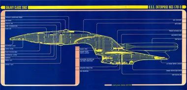 Galaxy Class - U.S.S. Enterprise NCC-1701-D, Simplified Cross-Section cutaway, with callouts for the conference (observation) lounge, main bridge, main shuttlebay, computer core, battle bridge, living accommodations, science labs, warp nacelle, Ten-Forward lounge, lifeboat station, saucer deflector array, forward photon torpedo launcher, environmental support, holodecks, medical level, navigational deflector and long-range sensor array, captain's yacht, aft photon torpedo launcher, antimatter storage pods, main engineering, primary tractor beam emitter, and warp reactor core.