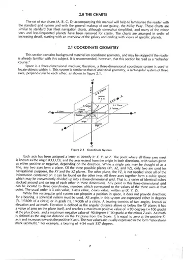 Coordinate System