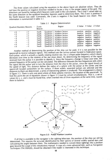 Table 3.1 Region Determination — table relating the closer quadrant boundary beacons and the north or south beacon to the resulting region and the signs of its X, Y, and Z values.