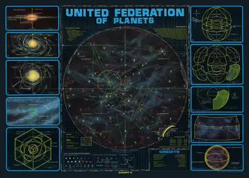 Astrogation Map #1 — the central illustration of Chart A: an overall view of the United Federation of Planets from the direction of galactic north, with the stars projected onto the XY plane, showing inhabited star systems, the four quadrants, major space lanes, star bases and the bordering empires, overlaid with a ten-parsec reference grid and a radial gridwork.