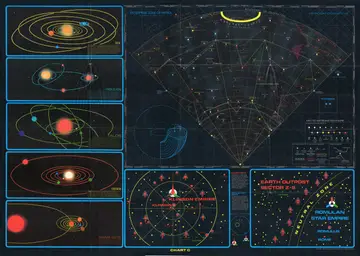 Chart C — full plate, combining the column of illustrated star-system insets, Astrogation Map Five (Quadrant 3 South, XY plane), the inset maps of the Klingon Empire and the Romulan Star Empire and Neutral Zone, and the Key to Astrogation Maps.