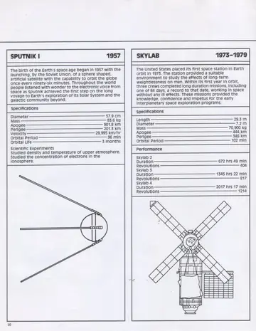 Line drawing of the Sputnik I satellite with its trailing antennae.