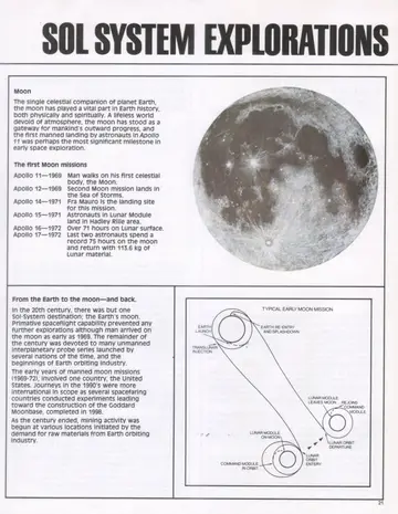 Photograph of the full Moon.