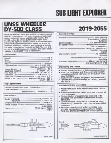 Specification panel with plan view and elevation view line drawings of the UNSS Wheeler, DY-500 Class sub-light explorer.
