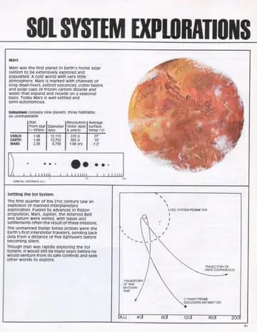 Painting of the planet Mars, showing its mottled red-orange surface and polar markings.