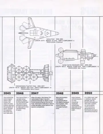 Venus Flyer (2046-2062), length 28 m, weight 35 tons, ship's complement 6, chemical propulsion.