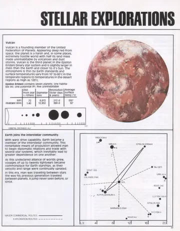 Color image of Vulcan, appearing deep red from space, accompanied by an Epsilon Eridani orbital-distance diagram and a data table of the system's planets.