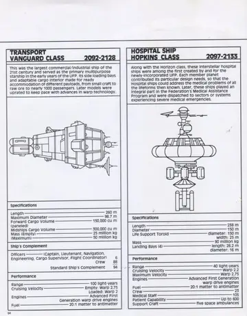 Specification panels with line drawings for the Transport (Vanguard Class) and the Hospital Ship (Hopkins Class).