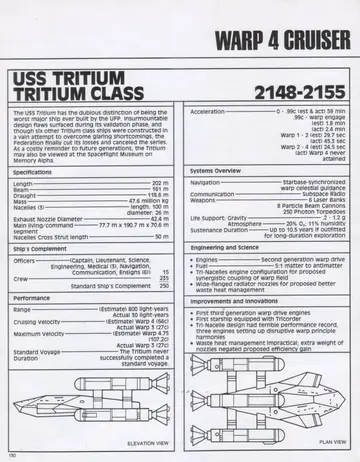 USS Tritium (Tritium Class) specification sheet, with elevation and plan views of the warp 4 cruiser's three-nacelle design.