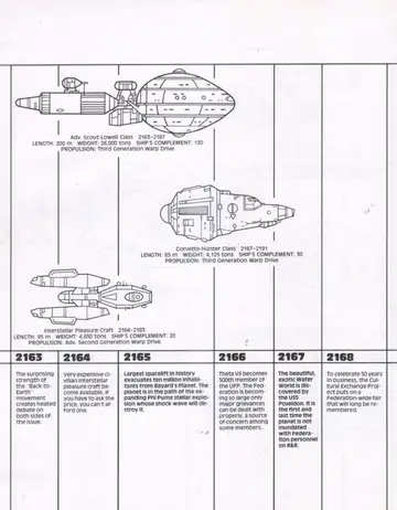 Adv. Scout-Lowell Class (2163-2187), length 200 m, weight 26,000 tons, complement 130, Third Generation Warp Drive.
