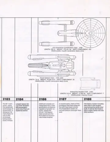 Spaceflight Chronology timeline spread (2183-2188) with plan-view line drawings of the USS Enterprise (Constitution Class), Scout-Sawyer Class and Enterprise Shuttle Craft.