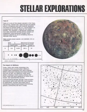 Painting of Talos IV, a mottled brown-and-green world of the binary Talos Star Group.