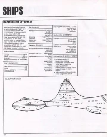 Declassified SF 101SW specification data sheet (“SHIPS” header) with an elevation view of the wedge-and-pod hulled design.