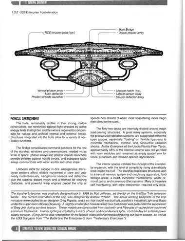 USS Enterprise front elevation