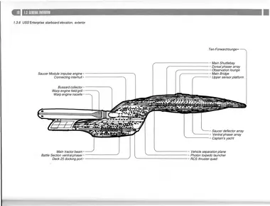 USS Enterprise starboard elevation, exterior